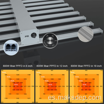 En interiores Mini LED Grow Light bajo fresas en crecimiento